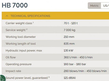 Marteau hydraulique pour Engins de chantier Atlas-Copco (Epiroc) HB 7000 Dust Protection (DP) orig.repas!: photos 4