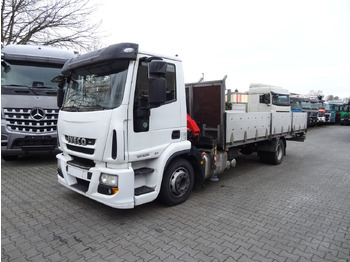 Camion plateau IVECO EuroCargo 120E