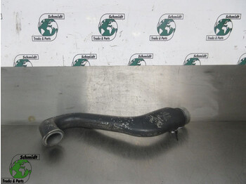 Moteur et pièces IVECO EuroCargo
