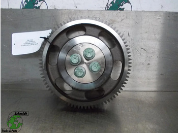 Moteur et pièces MAN