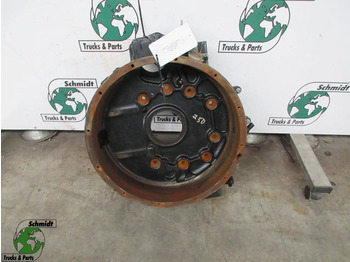 Moteur et pièces MAN TGL
