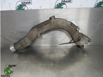 Moteur et pièces MAN