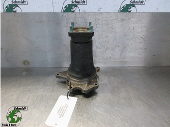 Moteur et pièces MAN