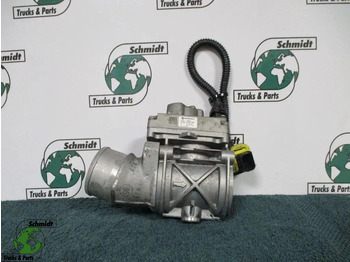 Moteur et pièces MAN TGM