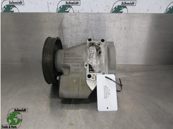 Moteur et pièces MAN