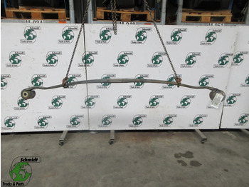 Suspension du ressort MAN TGS