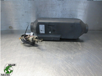 Chauffage/ Ventilation MAN