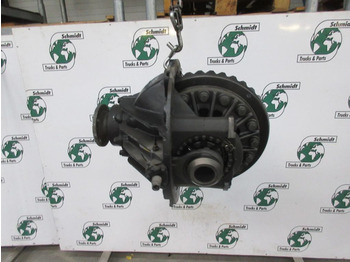 Différentiel pour Camion MAN TGS 81.35010-6256 DIFFERENTIEEL HY 1350 38:14 RATIO 2,714: photos 3 Différentiel pour Camion MAN TGS 81.35010-6256 DIFFERENTIEEL HY 1350 38:14 RATIO 2,714: photos 3