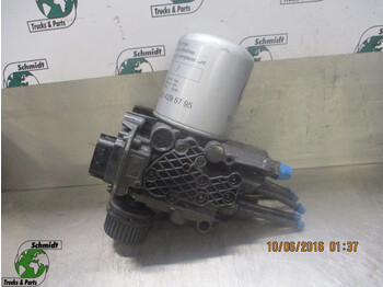 Pièces de frein MERCEDES-BENZ Actros