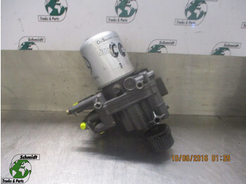 Pièces de frein MERCEDES-BENZ Actros