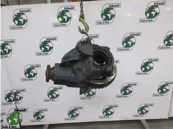 Différentiel MERCEDES-BENZ Atego