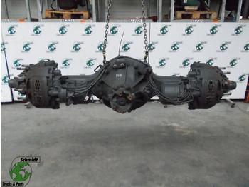 Essieu arrière SCANIA R