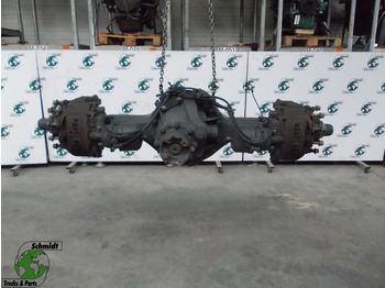 Essieu arrière SCANIA R