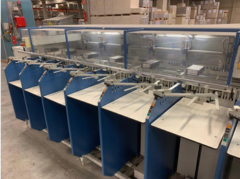 Machine d'impression MKW Rapid UT 12 brochure production: photos 3 Machine d'impression MKW Rapid UT 12 brochure production: photos 3