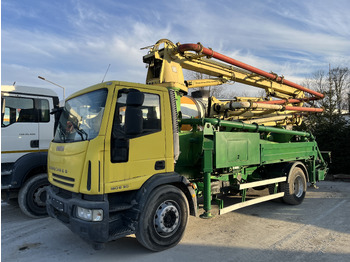 Camion pompe Cifa KZ26: photos 4