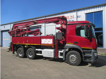 Camion pompe SCHWING STETTER