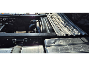 MAN TGX 18.460 Retarder, Klima, 1. Hand 04 2018 en crédit-bail MAN TGX 18.460 Retarder, Klima, 1. Hand 04 2018: photos 4 MAN TGX 18.460 Retarder, Klima, 1. Hand 04 2018 en crédit-bail MAN TGX 18.460 Retarder, Klima, 1. Hand 04 2018: photos 4