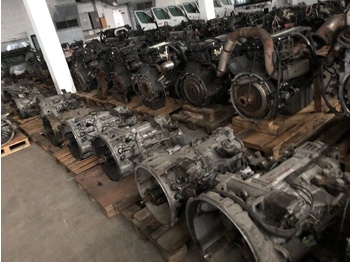 Moteur MAN