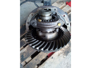 Transmission MAN F2000