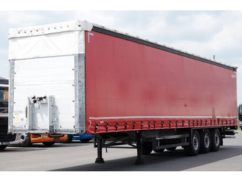 Semi-remorque rideaux coulissants Schmitz Cargobull FIRANKA STANDARD / 2015 ROK: photos 2