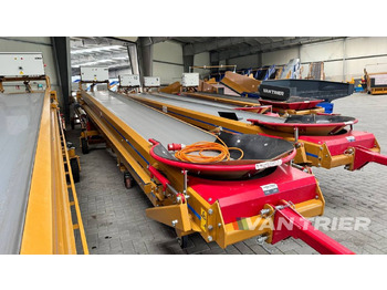 Bande transporteuse BRESTON