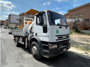 Grue auxiliaire