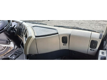 Panel de instrumentos RENAULT Premium