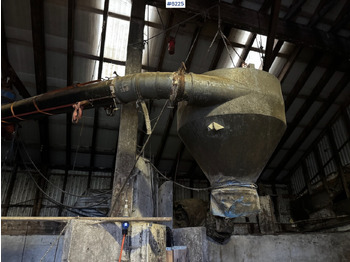 Matériel d'élevage