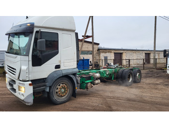 IVECO MAGIRUS AT26 430 en crédit-bail IVECO MAGIRUS AT26 430: photos 1