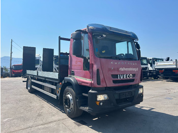 Camion plateau IVECO EuroCargo 180E