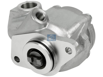 Pompe de support MAN