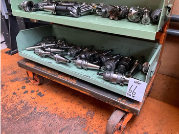 Machine à métaux