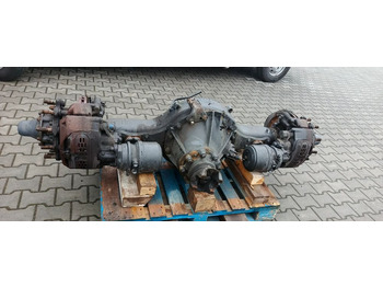 Essieu arrière SCANIA R