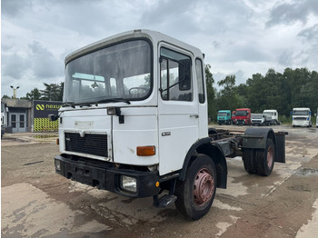 Tracteur routier MAN