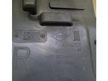 Carrosserie et extérieur pour Camion SCHOWEK BOCZNY RENAULT GAMA T 82226073 CHWALIM116: photos 3