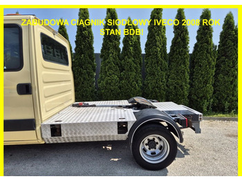 Tracteur routier IVECO