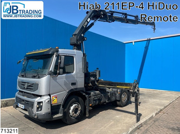 Tracteur routier VOLVO FMX 420