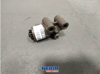 Pièces de rechange VOLVO