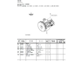 Moteur et pièces HITACHI