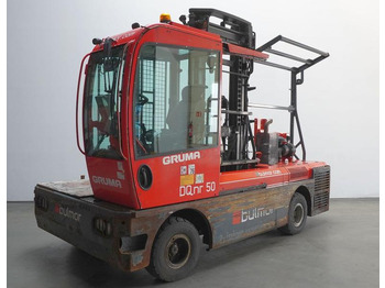 Chariot latéral BULMOR