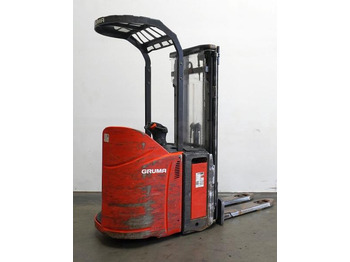 Gerbeur LINDE