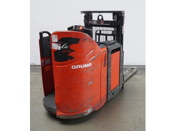 Gerbeur LINDE