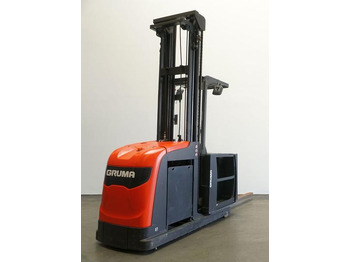 Préparateur de commandes LINDE V