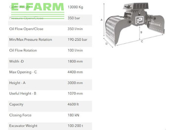 Grappin pour Engins de chantier hg100.200: photos 2