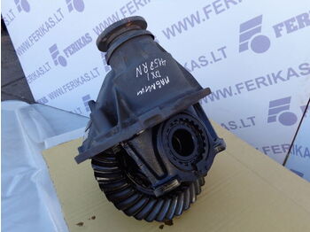 Différentiel RENAULT