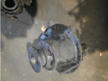 Différentiel EATON DANA R832321B: photos 2 Différentiel EATON DANA R832321B: photos 2