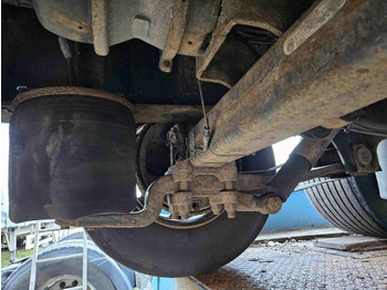 Essieu et pièces pour Camion BPW KHSP 9008 ECO-P: photos 5