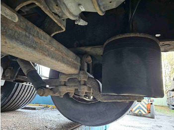 Essieu et pièces pour Camion BPW KHSP 9008 ECO-P: photos 3
