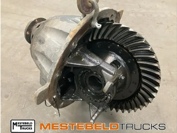 Essieu arrière DAF