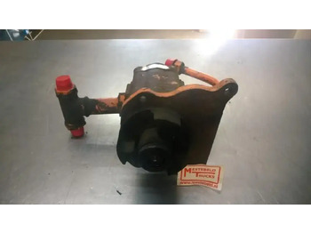 Hydraulique